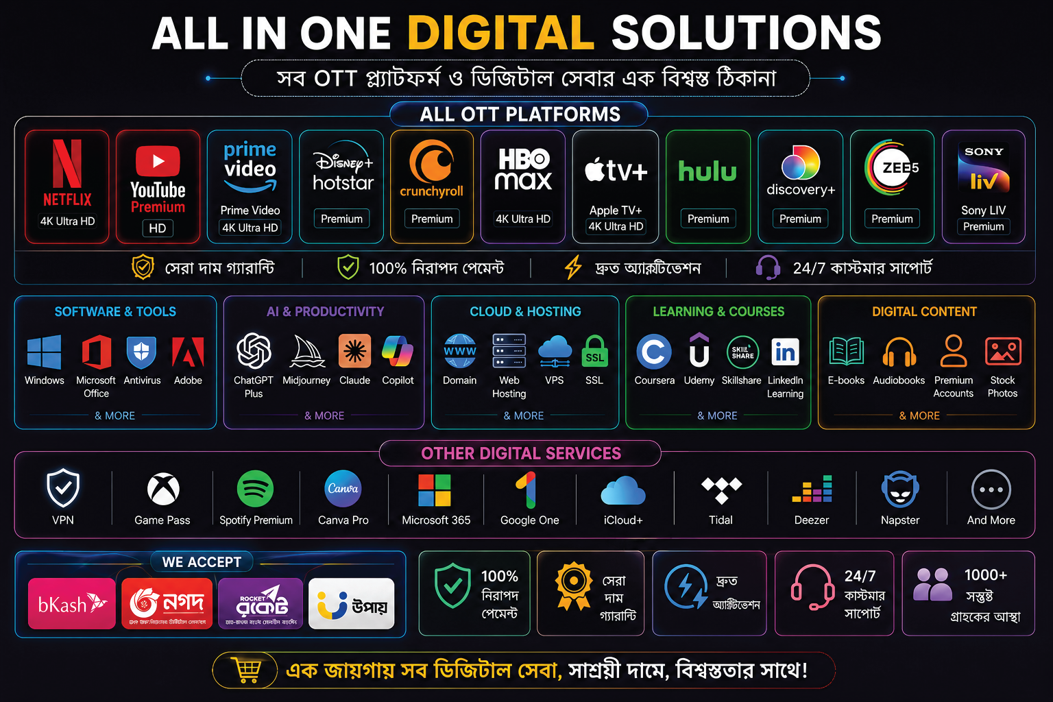 OTT Platform Subscription Bangladesh including Netflix Premium, YouTube Premium, Amazon Prime Video and other digital subscription services from DigitalSeba.net